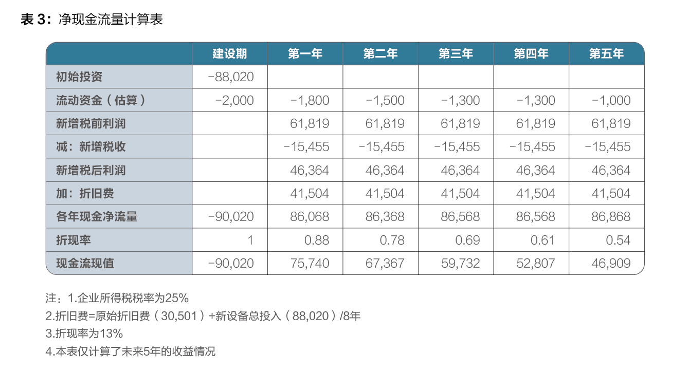 1713203600110208.png 22.png